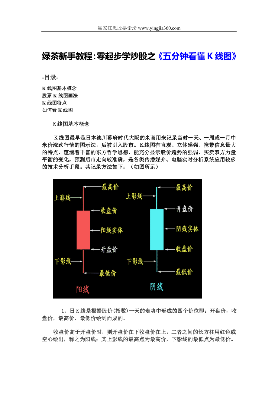 五分钟看懂K线图_第1页
