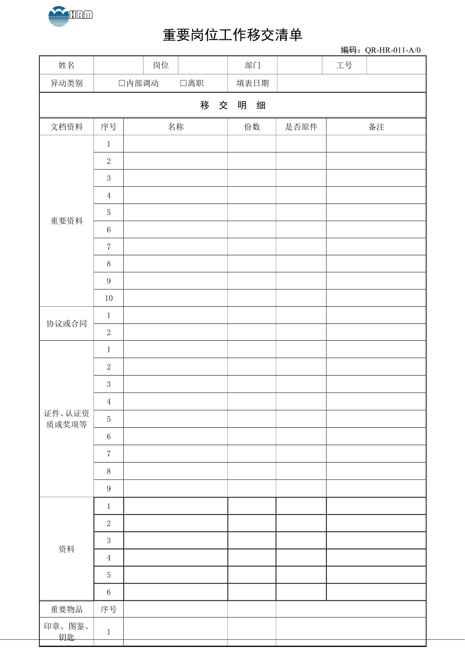 重要岗位工作移交清单_第1页