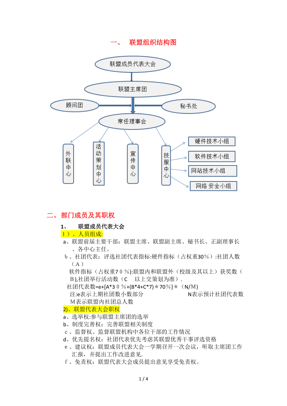 盟组织结构图联_第1页