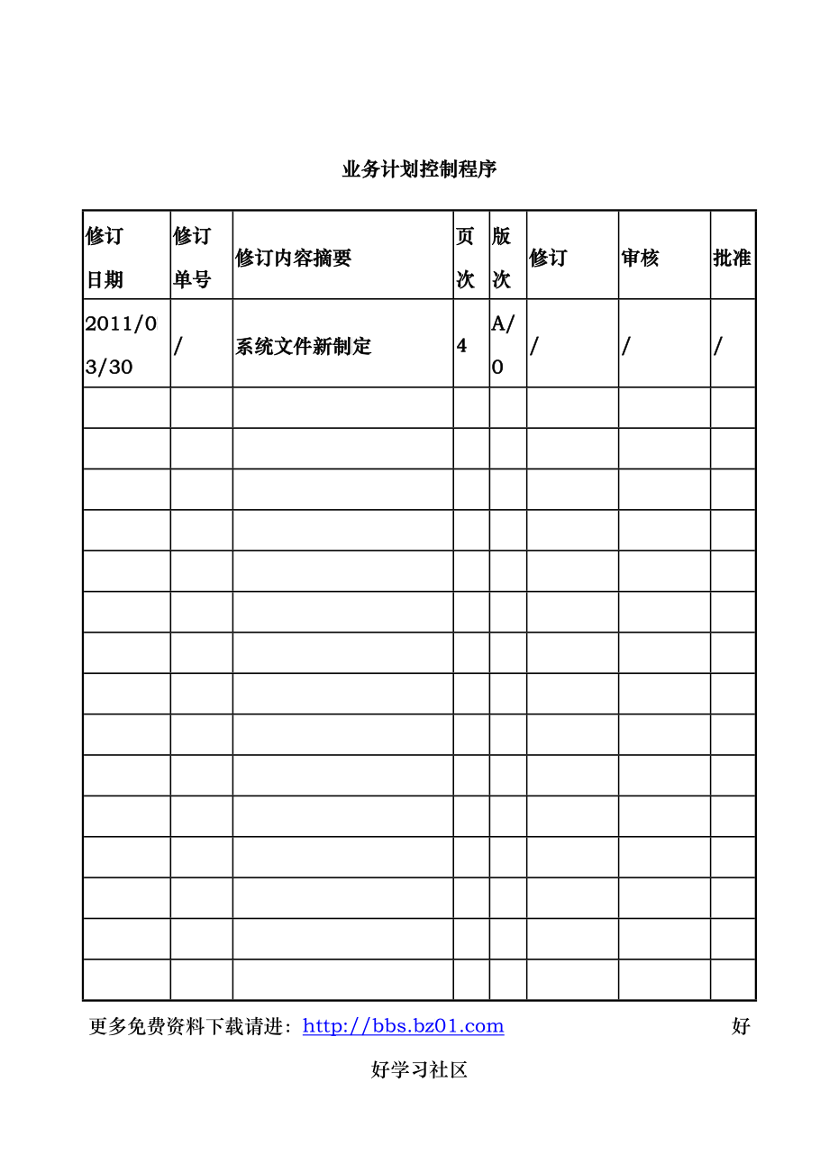 TS16949业务计划控制程序_第1页