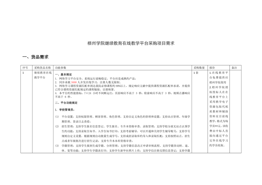 2023年梧州学院继续教育在线教学平台采购项目需求_第1页