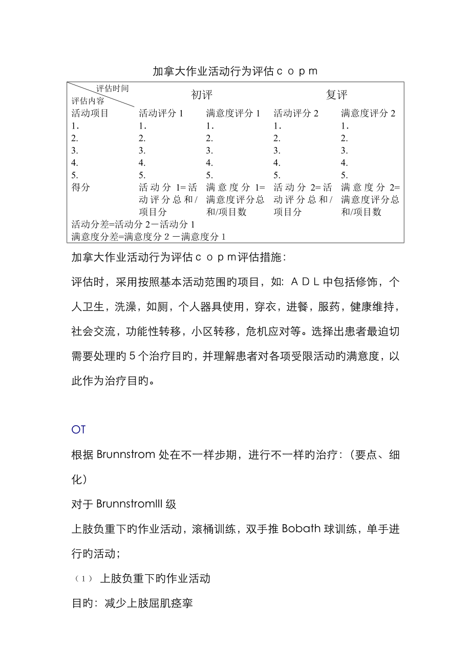 2023年加拿大作业活动行为评估copm_第1页