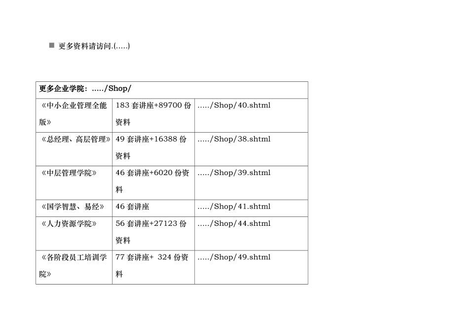 小区绿化工程检验批质量检验记录表_第1页