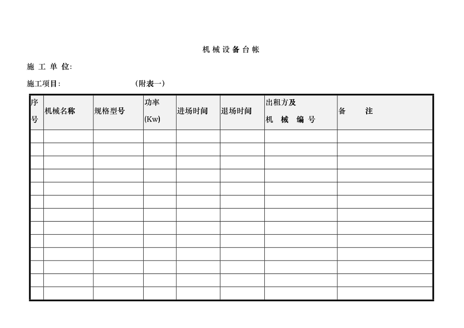 12项目经理部机械设备表格jpd_第1页