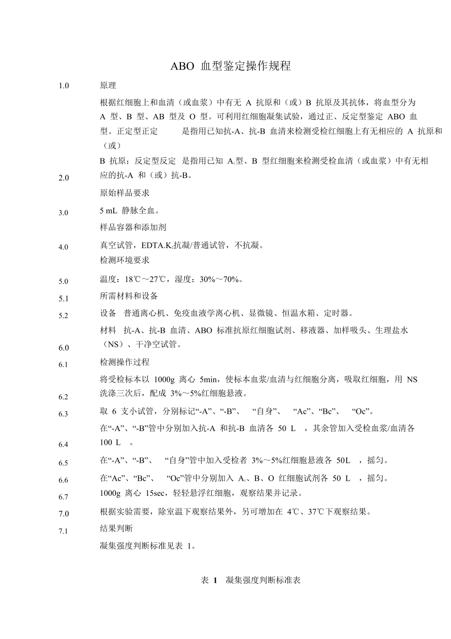 ABO 血型鉴定操作规程_第1页