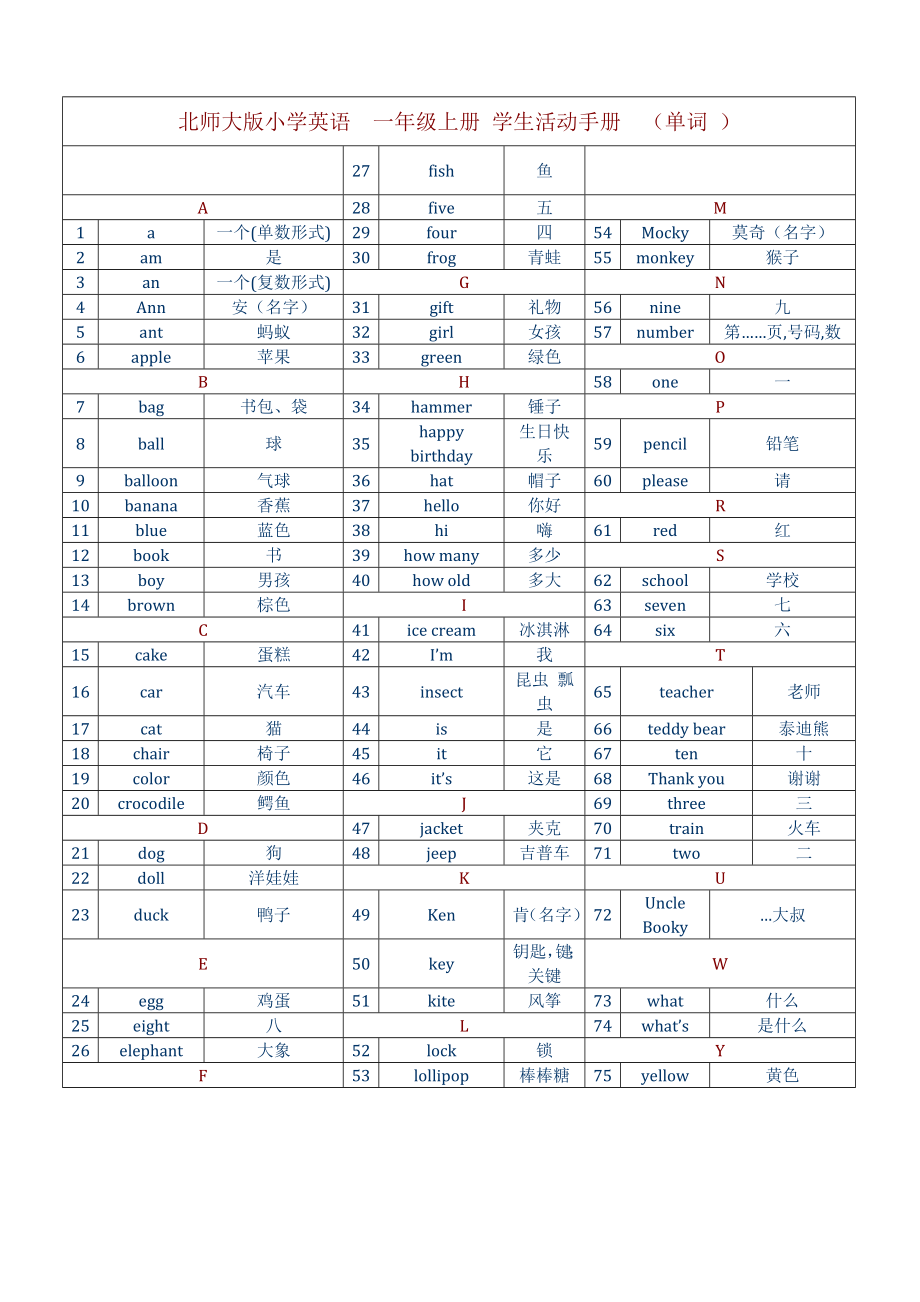 北师大版小学一至六册全部英语单词一年级起_第1页
