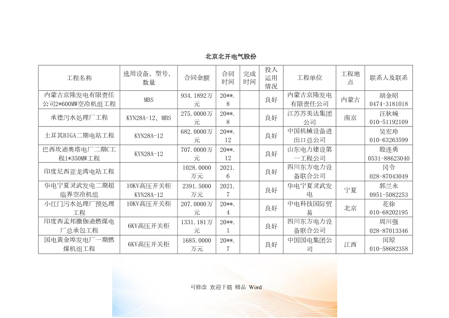 北京北开电气股份有限公司_第1页