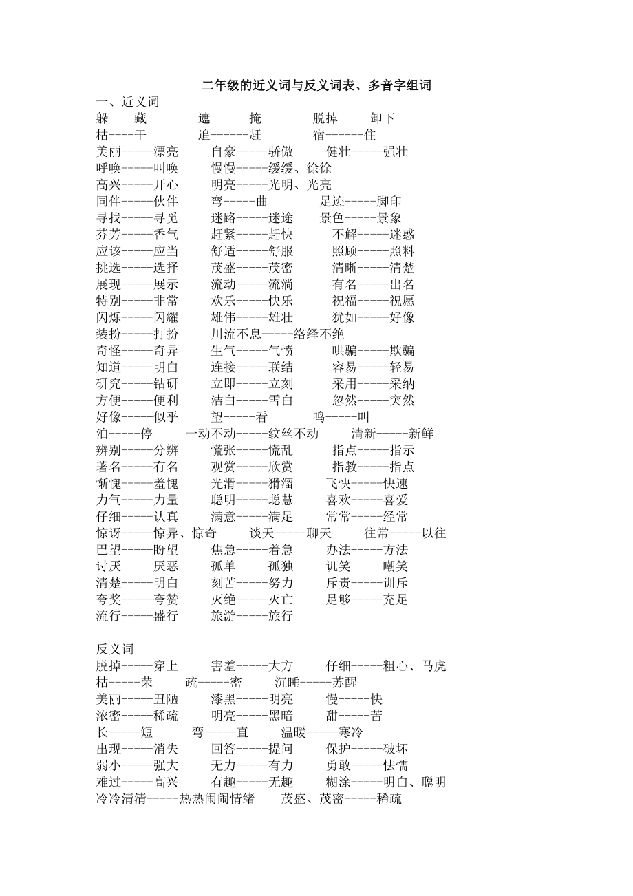 二年级的近义词与反义词表、多音字组词_第1页