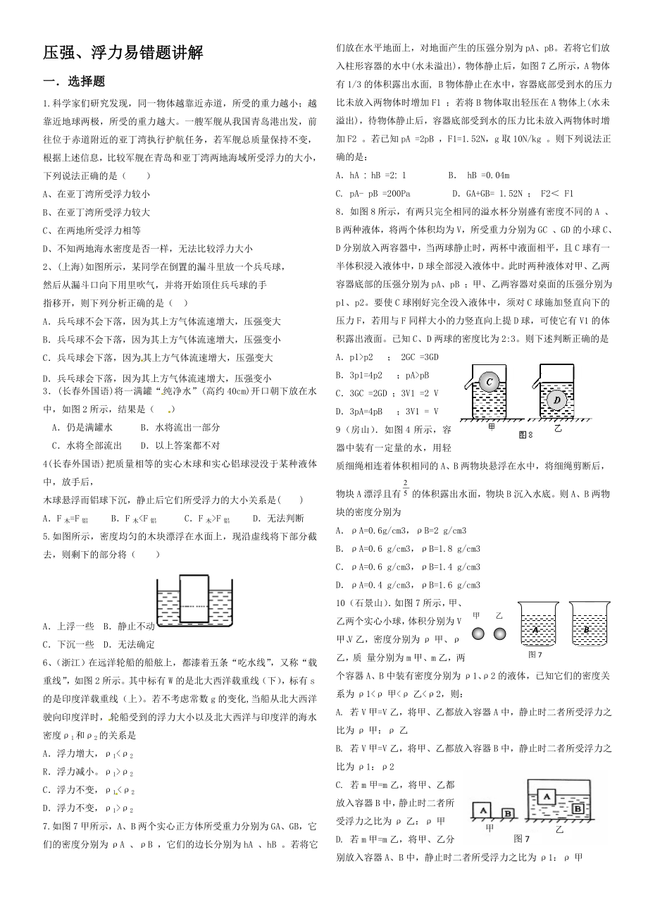 2012中考物理浮力压强易错题+历年中考题_第1页