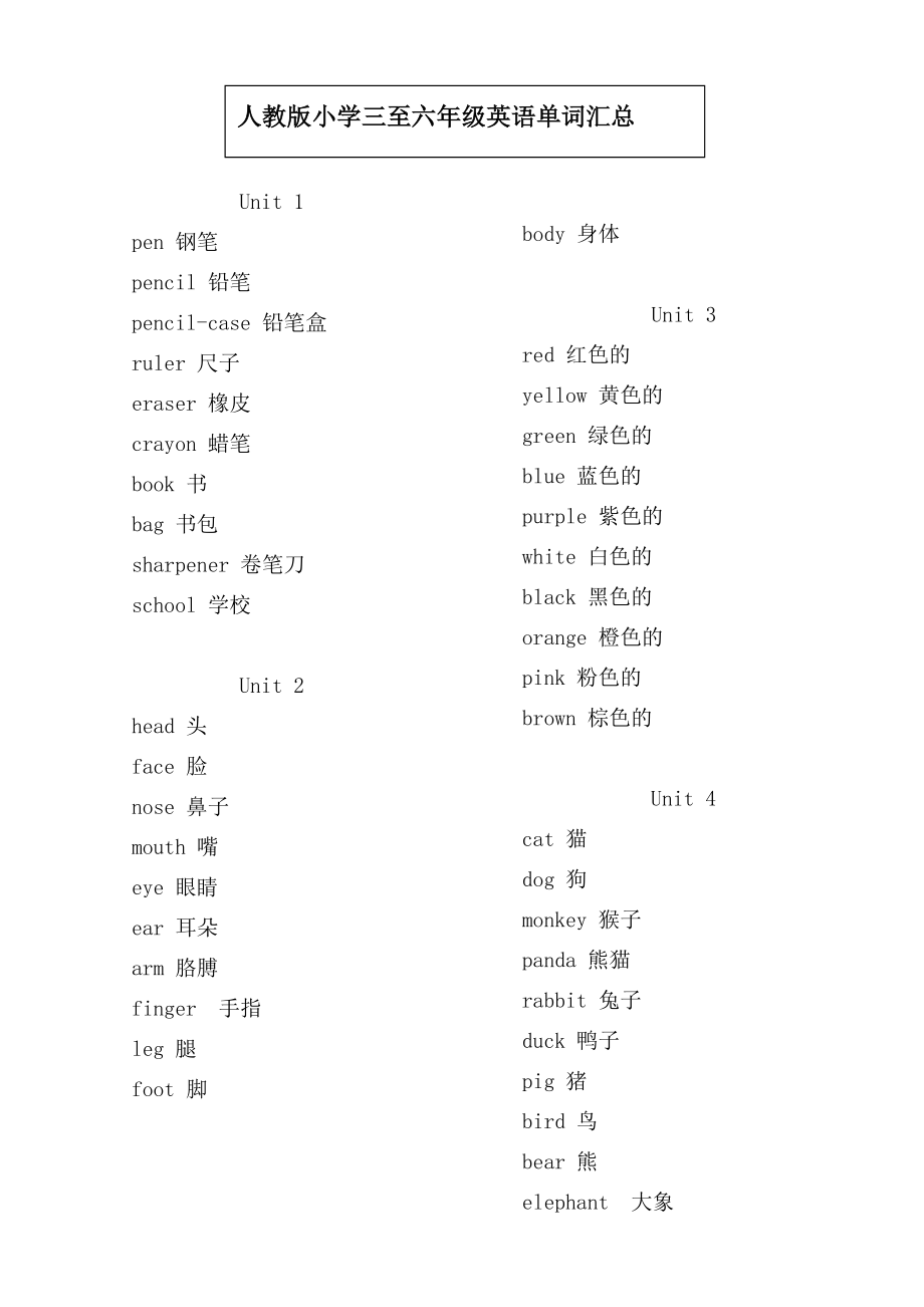 人教版小学三至六年级英语单词汇总_第1页