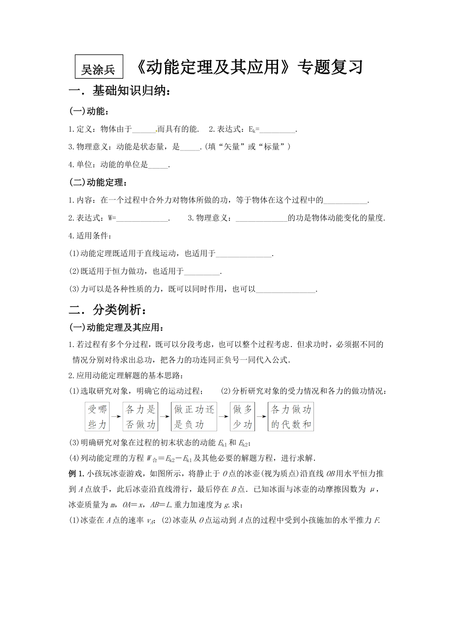动能定理及其应用专题_第1页