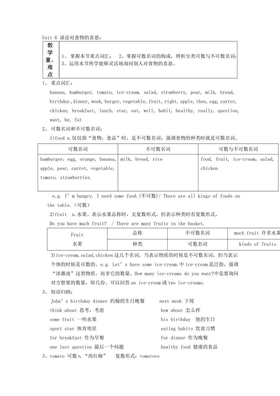 人教版七年级上册英语知识点全第六单元unit6知识点_第1页