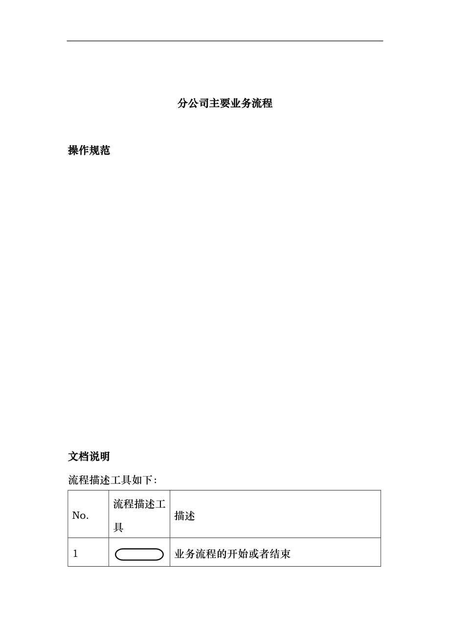 分公司主要业务流程操作规范_第1页