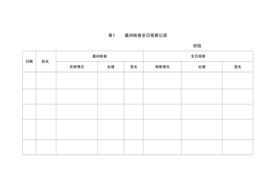 幼儿园卫生保健相关参考表格_第1页