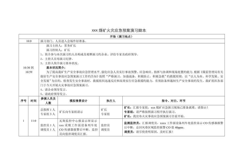 2023年火灾应急预案演练脚本_第1页