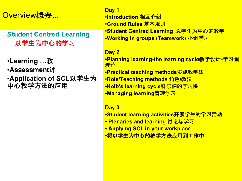 SCL Teaching Powerpoints with__Chinese 3 day programme10343_第1页