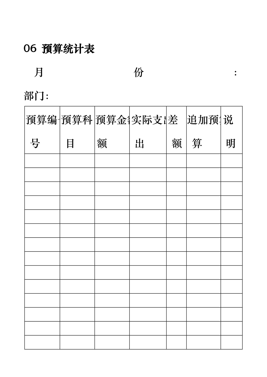 06预算统计表igr_第1页
