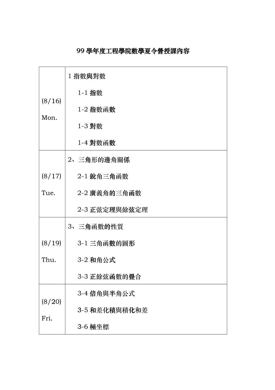 99学年度工程学院数学夏令营授课内容kxu_第1页