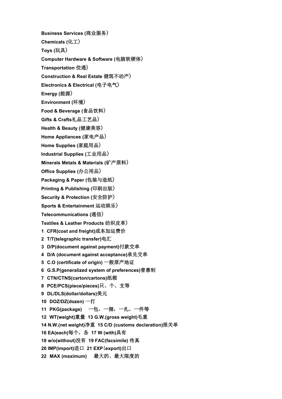 外贸常见英文缩略词word资料21页_第1页