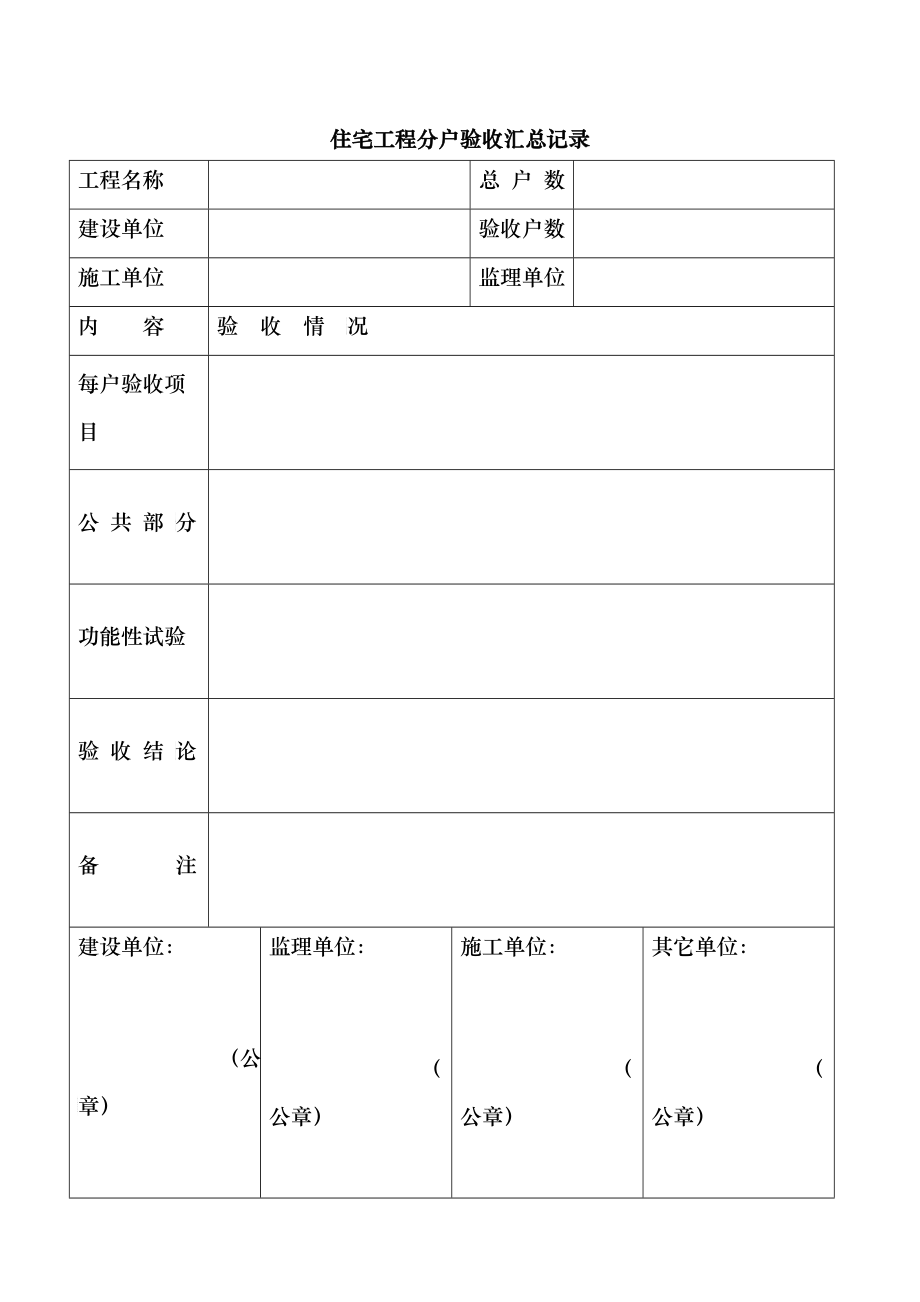 内蒙古自治区住宅工程质量分户验收检查表_第1页