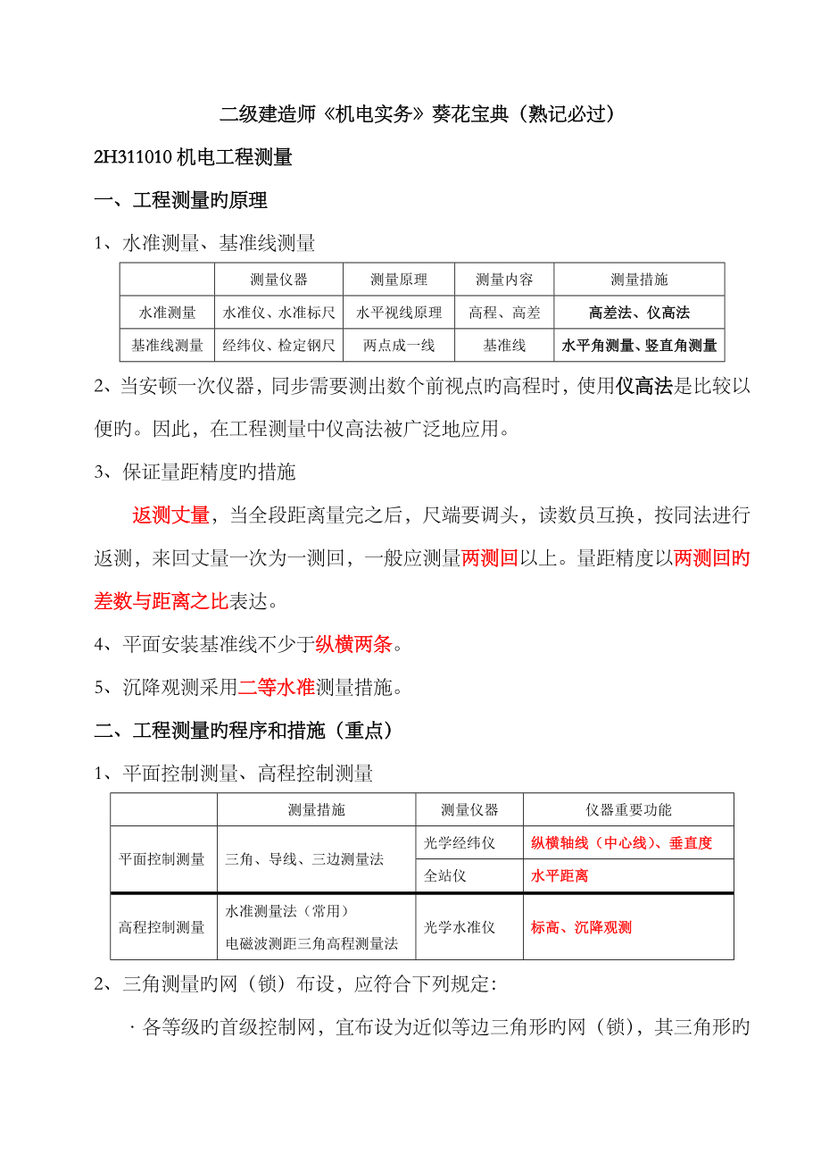 2023年二级建造师机电实务葵花宝典熟记必过_第1页