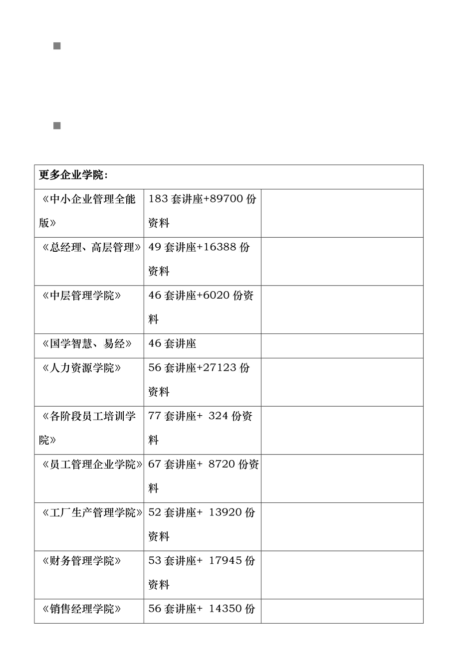 初级电脑英语单词全集_第1页