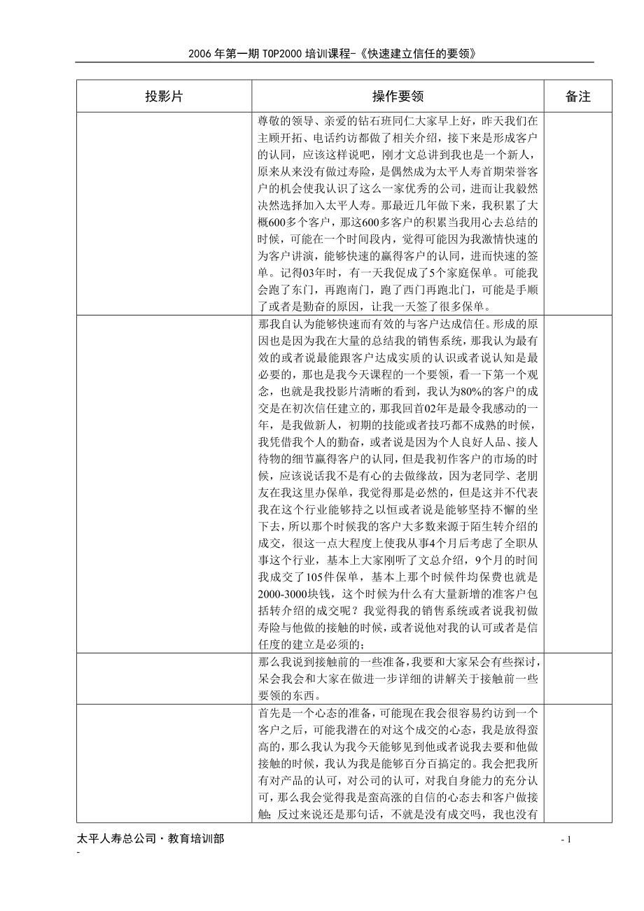 《快速建立信任的要领》-何洪涛_第1页
