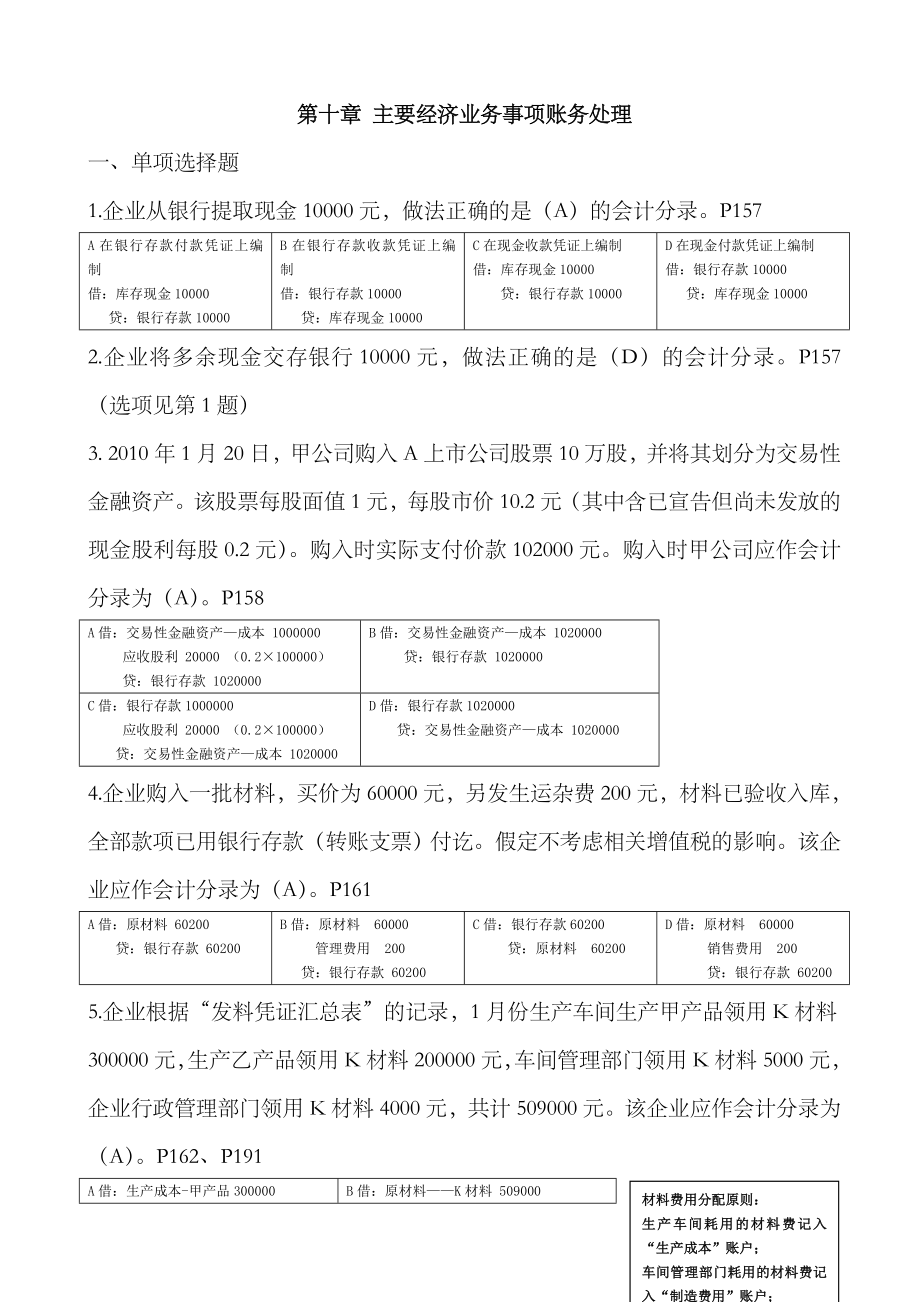 2023年浙江省会计从业资格考试会计基础习题_第1页