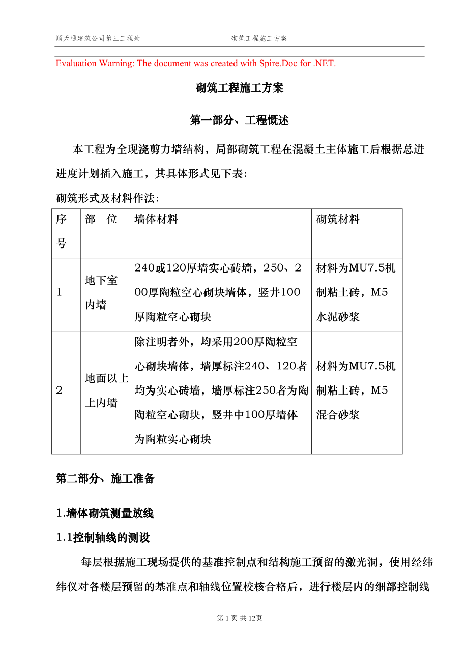二次结构－砌筑工程施工方案-8wr(DOC10页)cawy_第1页