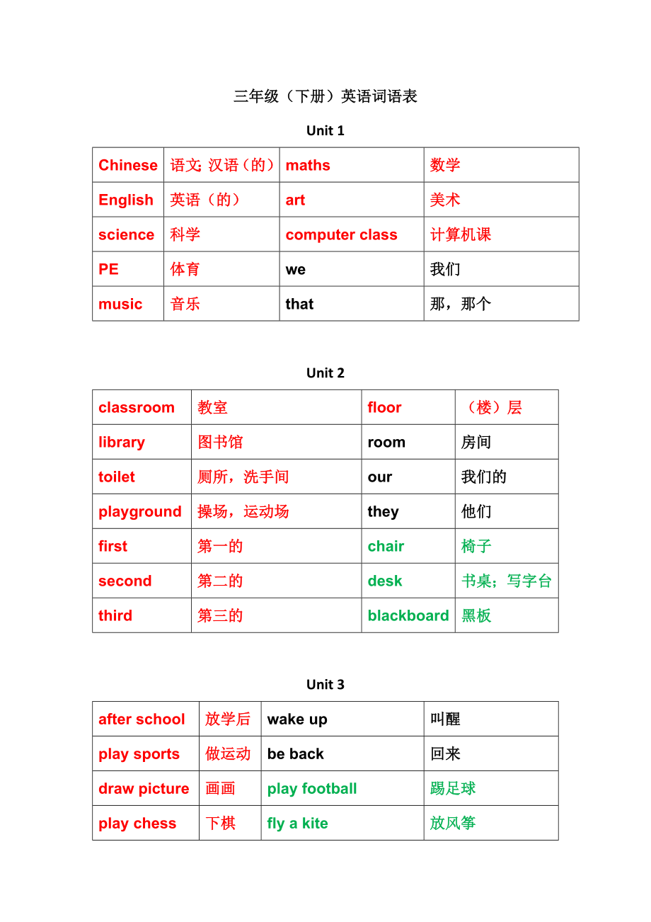三年级(下册)英语词语表_第1页