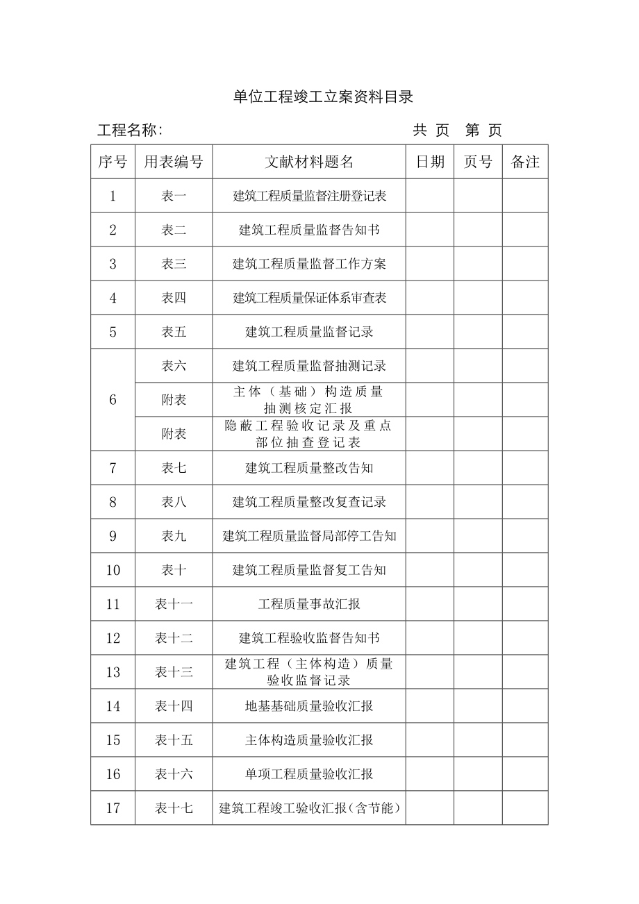 2023年竣工备案全套资料_第1页