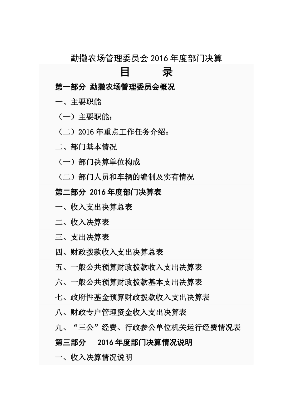 勐撒农场管理委员会2016部门决算_第1页