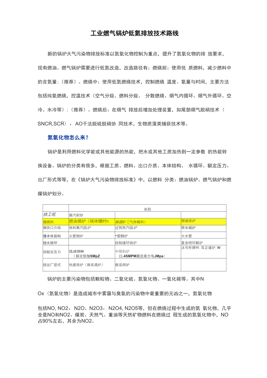 工业燃气锅炉低氮排放技术路线_第1页