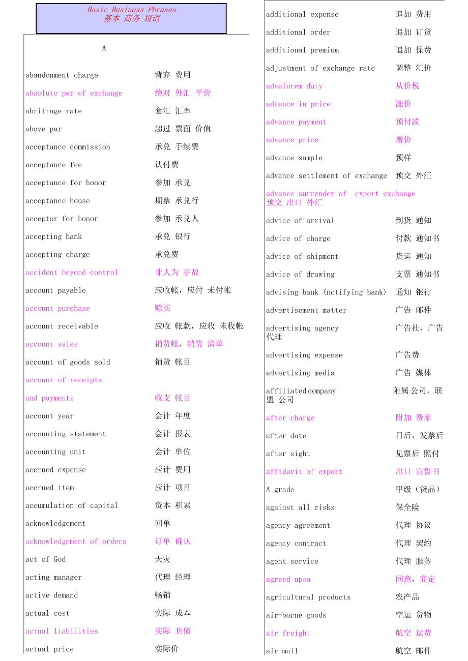 商务英语短语句子大全_第1页