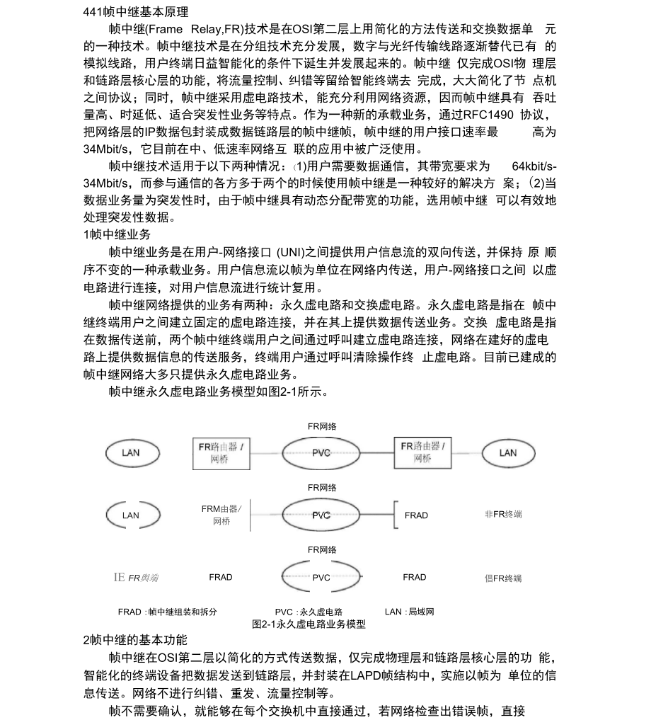 帧中继基本原理_第1页