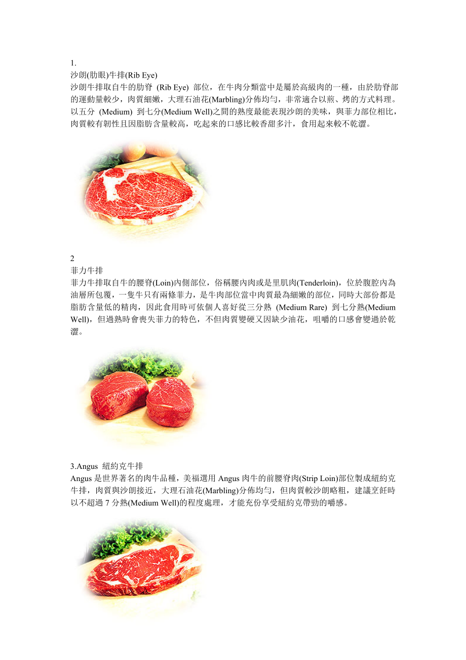 牛柳的介绍和图片_第1页