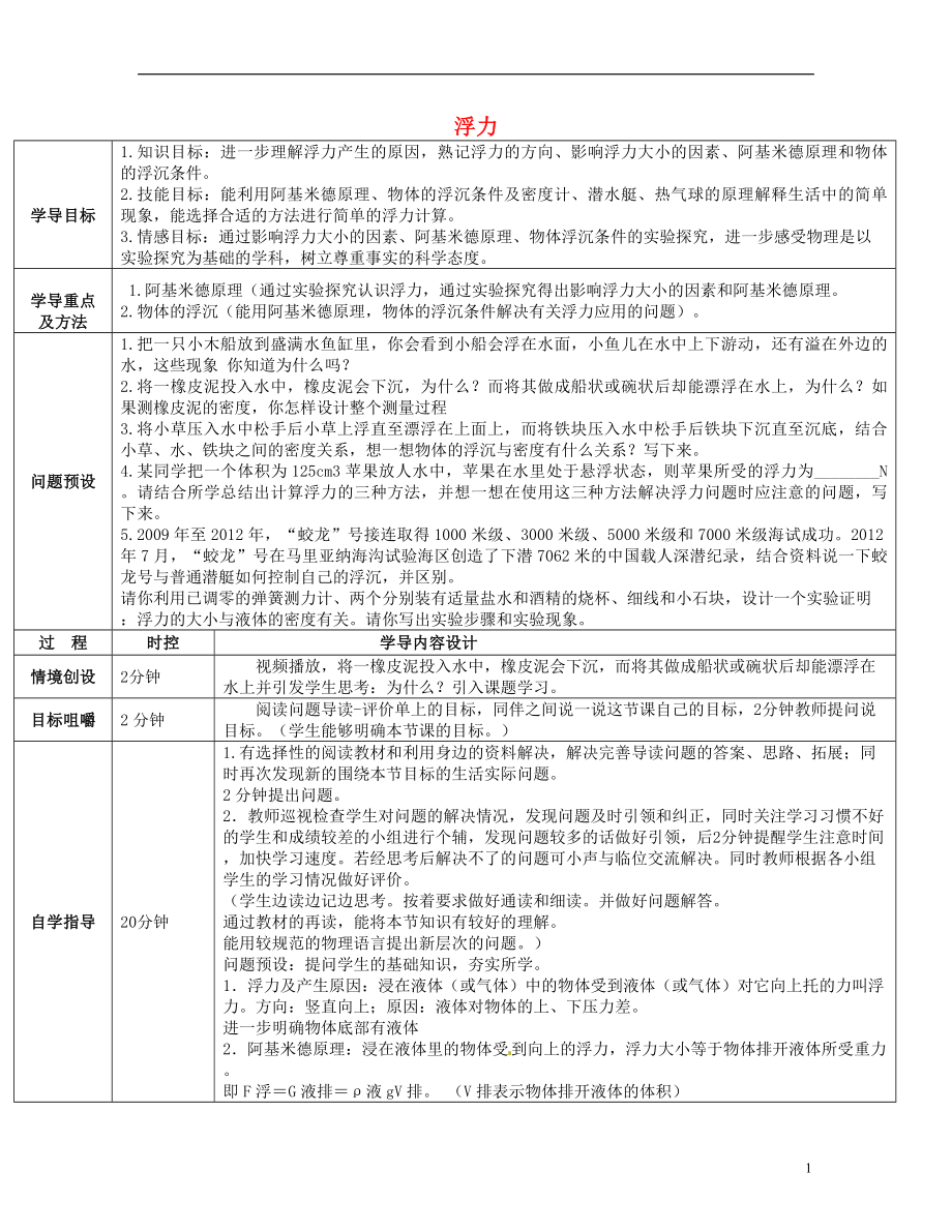 山东省济阳县竞业园学校八年级物理全册 第9章 浮力导学案2（无答案）（新版）沪科版_第1页