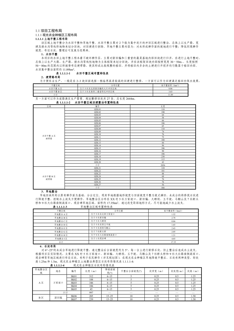 土整初设中优秀的工程布局分析_第1页