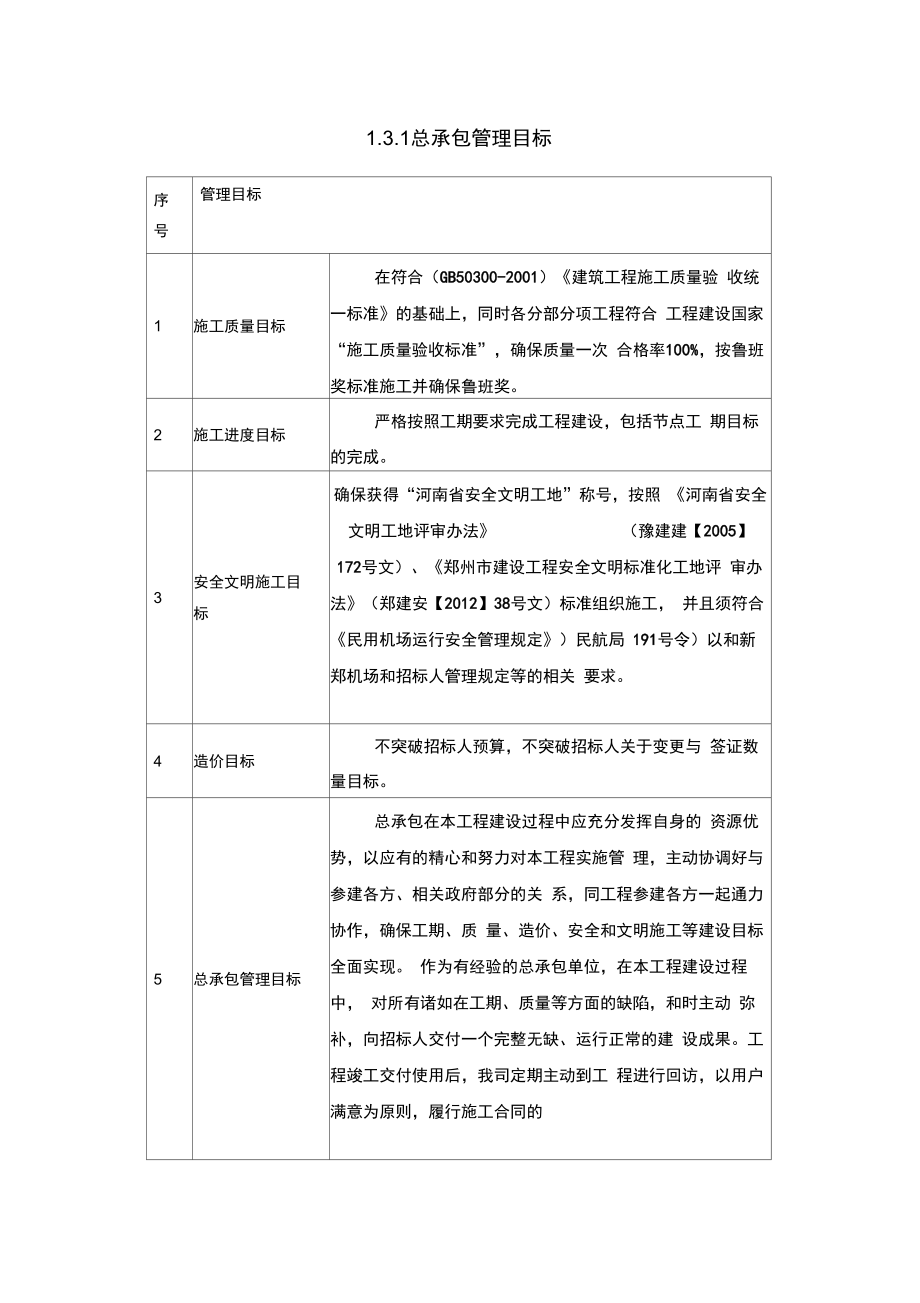 总包管理方案_第1页