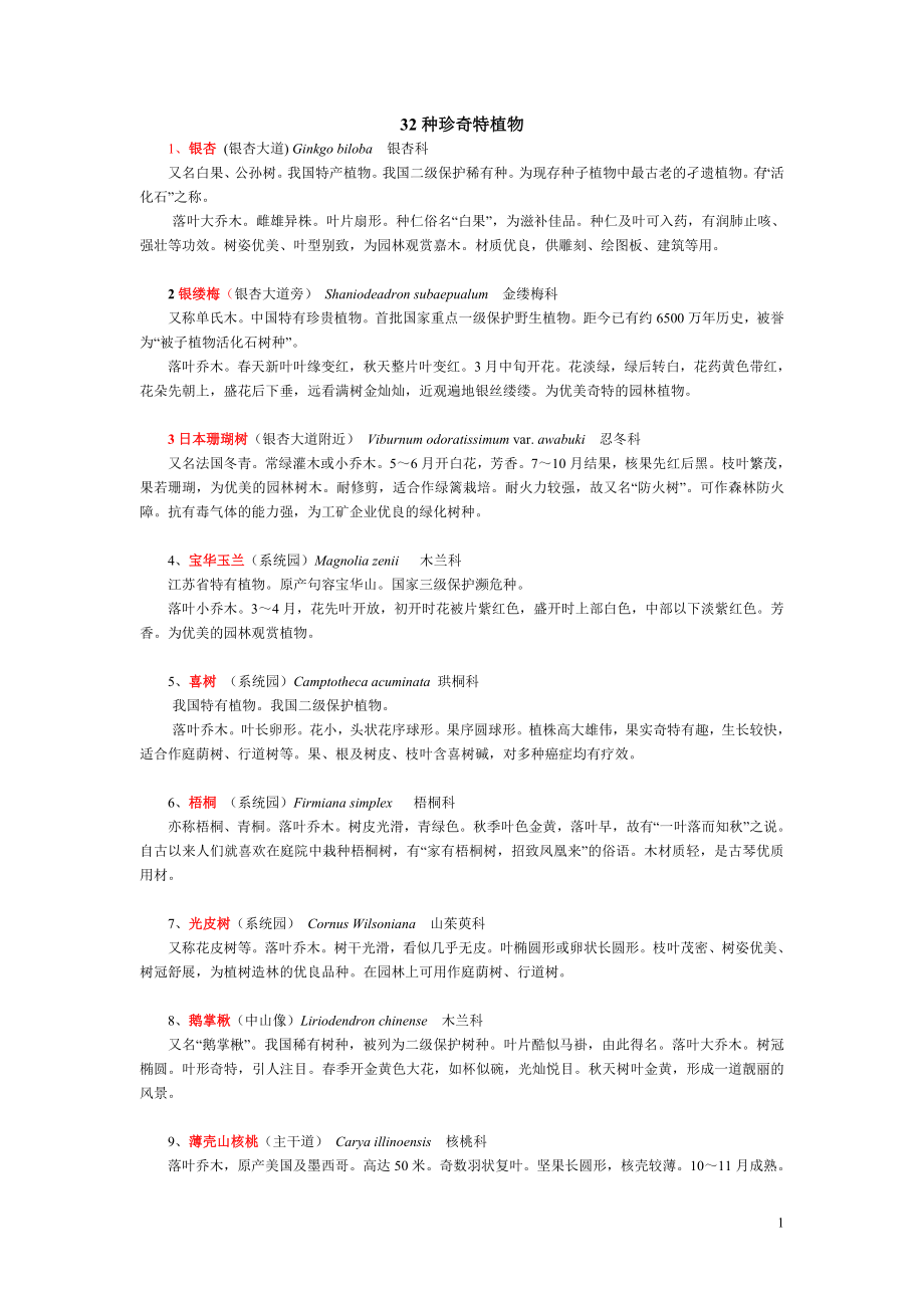 常见植物说明_第1页
