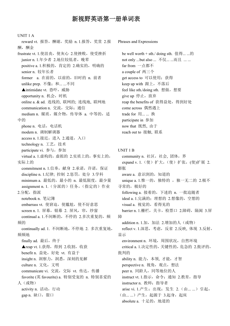 大一上学期英语单词表(新视野大学英语)免费_第1页