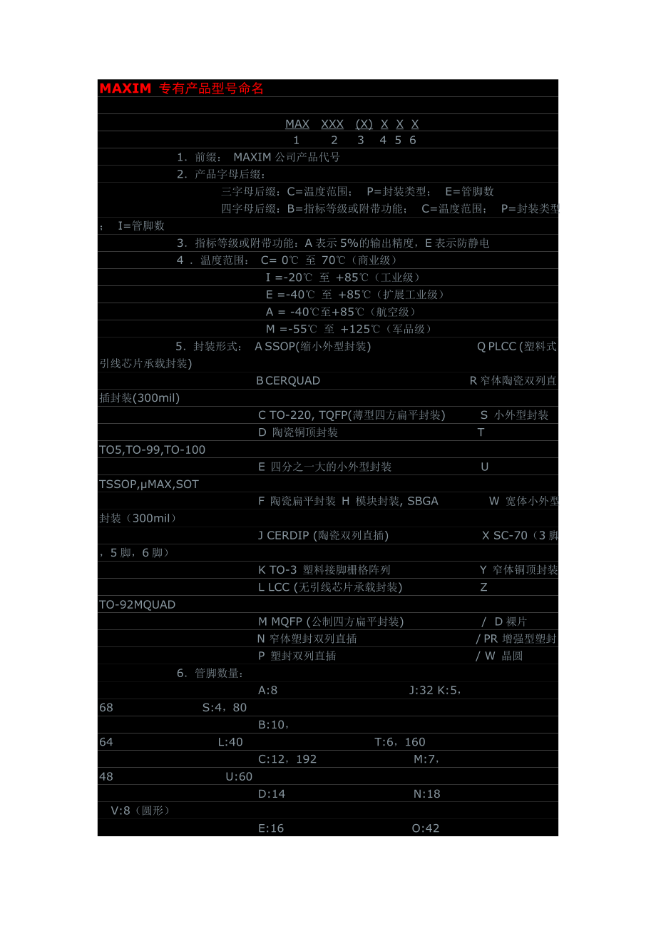 国外IC芯片命名规则_第1页