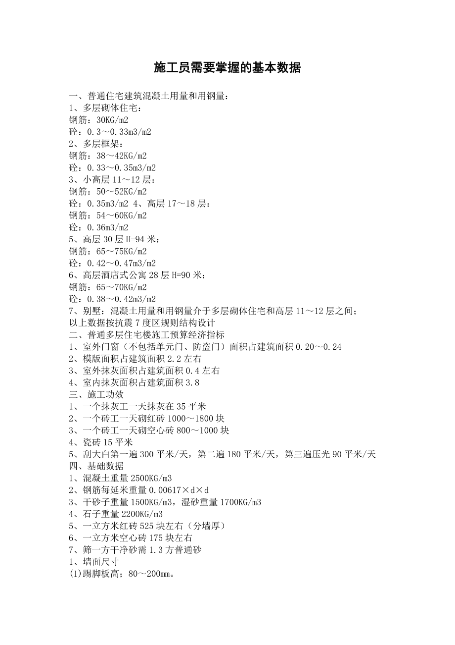 实习施工员必读_第1页