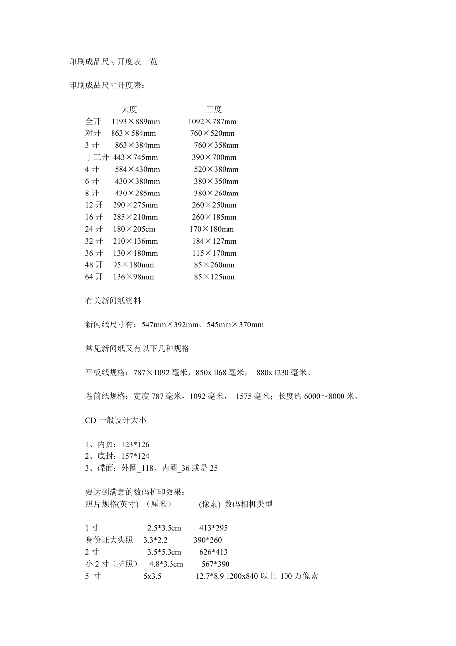 印刷成品尺寸开度表一览_第1页