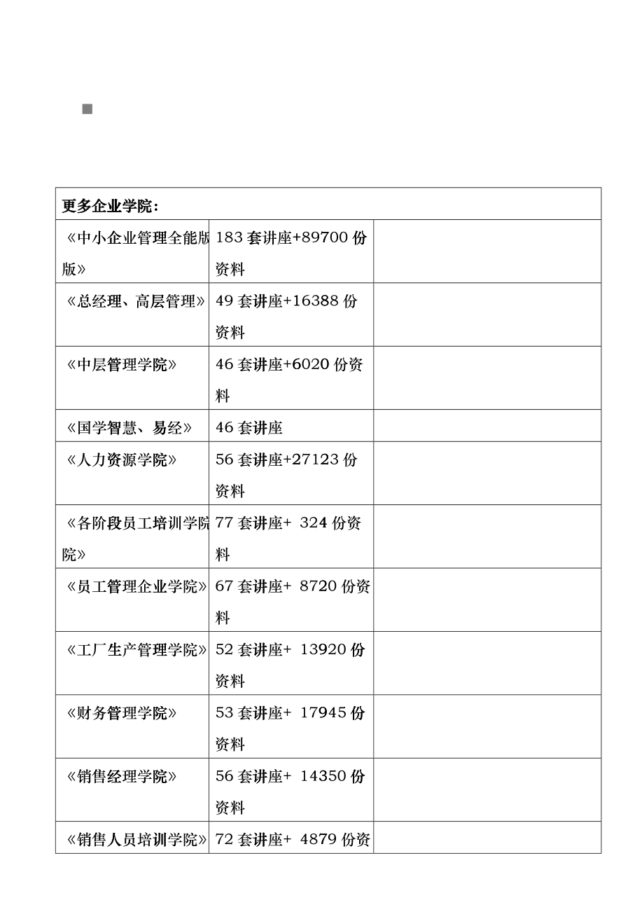 SMT专业培训教材rtj_第1页