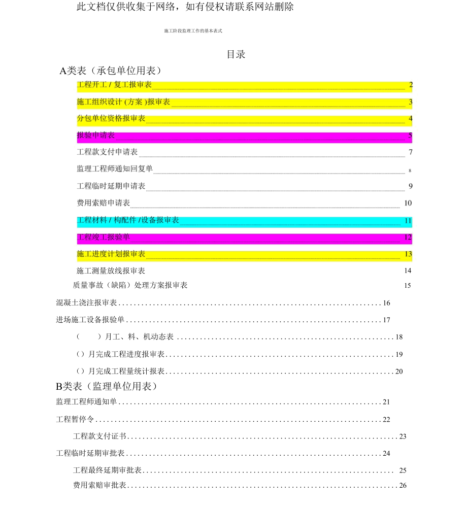 工程报验表格资料x_第1页