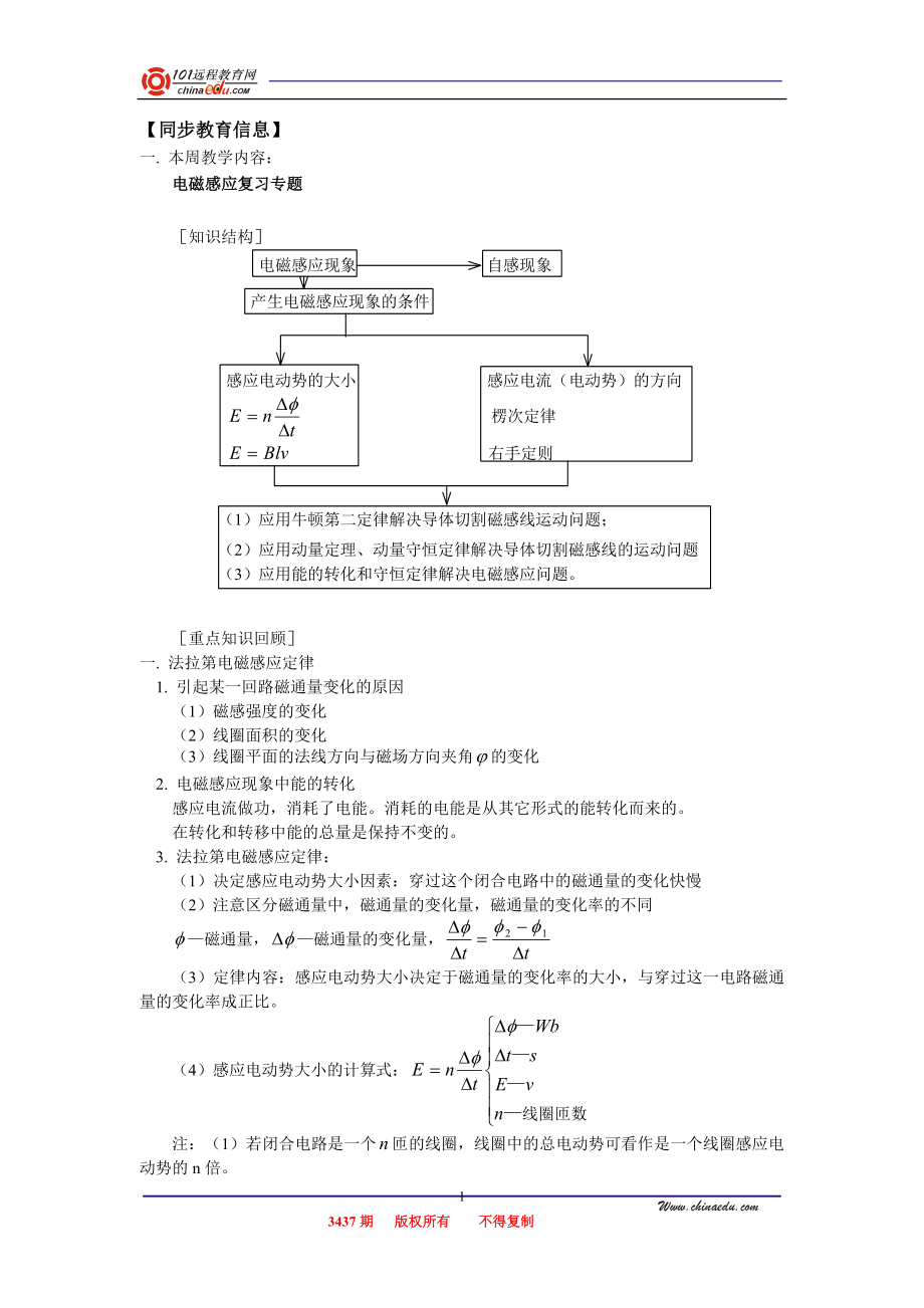 同步教育信息电磁感应复习专题_第1页