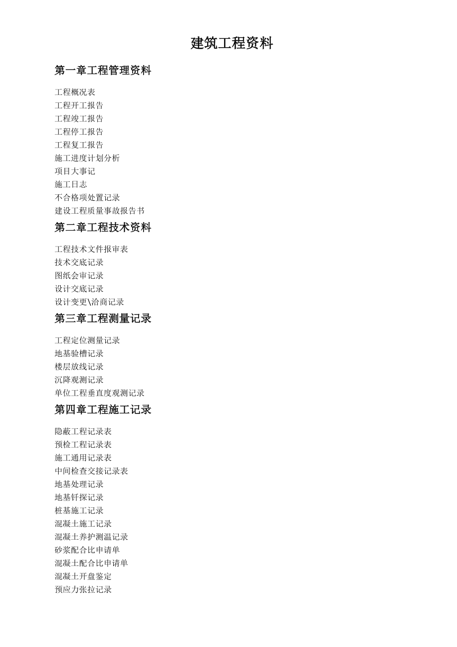 建筑工程现场资料_第1页