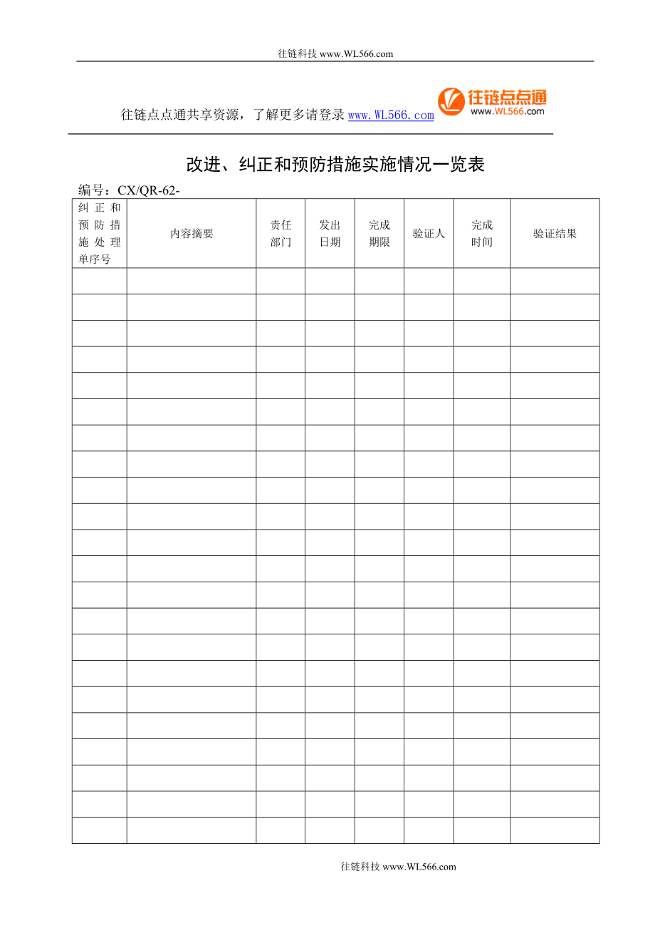 改进、纠正和预防措施实施情况一览表_第1页