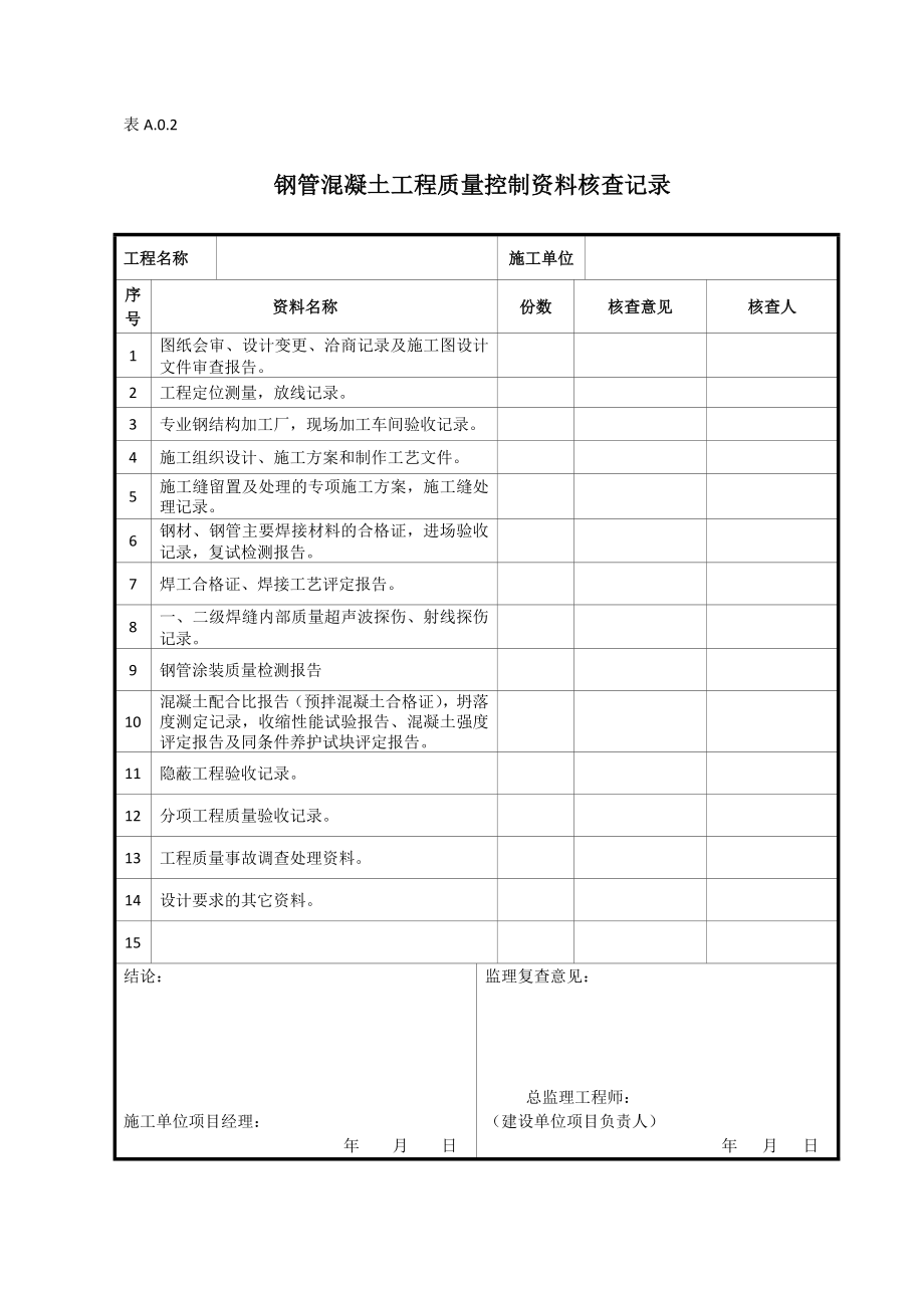 劲钢(管)混凝土施工资料_第1页
